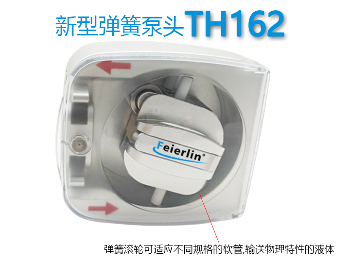 彈簧調(diào)節(jié)泵TH162